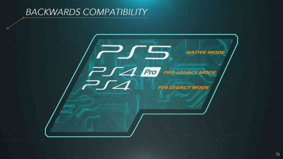 PCSX5 emulator for Android & iOS (Download APK/IPA) Play Station 5 1 PCSX5 emulator for Android & iOS